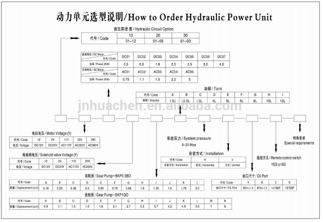 QQ截图20161114111319.png